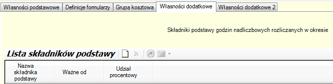 Algorytm 222. Własności podstawowe - składniki podstawy godzin nadliczbowych rozliczanych w okresie