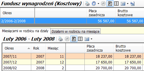 Tabele z "zamrożonymi" kolumnami