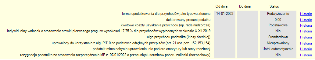 parametry podatkowe zleceniobiorcy