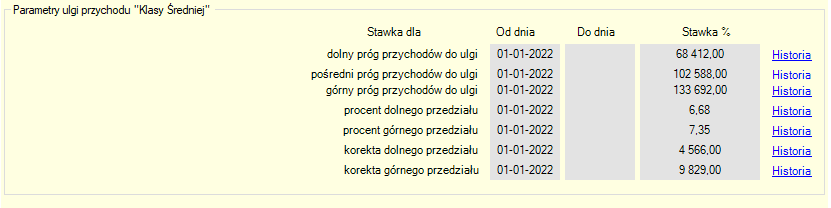 ParametryWzoruUlgiKlasySrednie