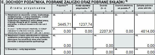 Parametr "nie drukować wartości zerowych na PIT-ach" na NIE