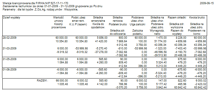 Zestawienie rachunków - podglad wydruku.